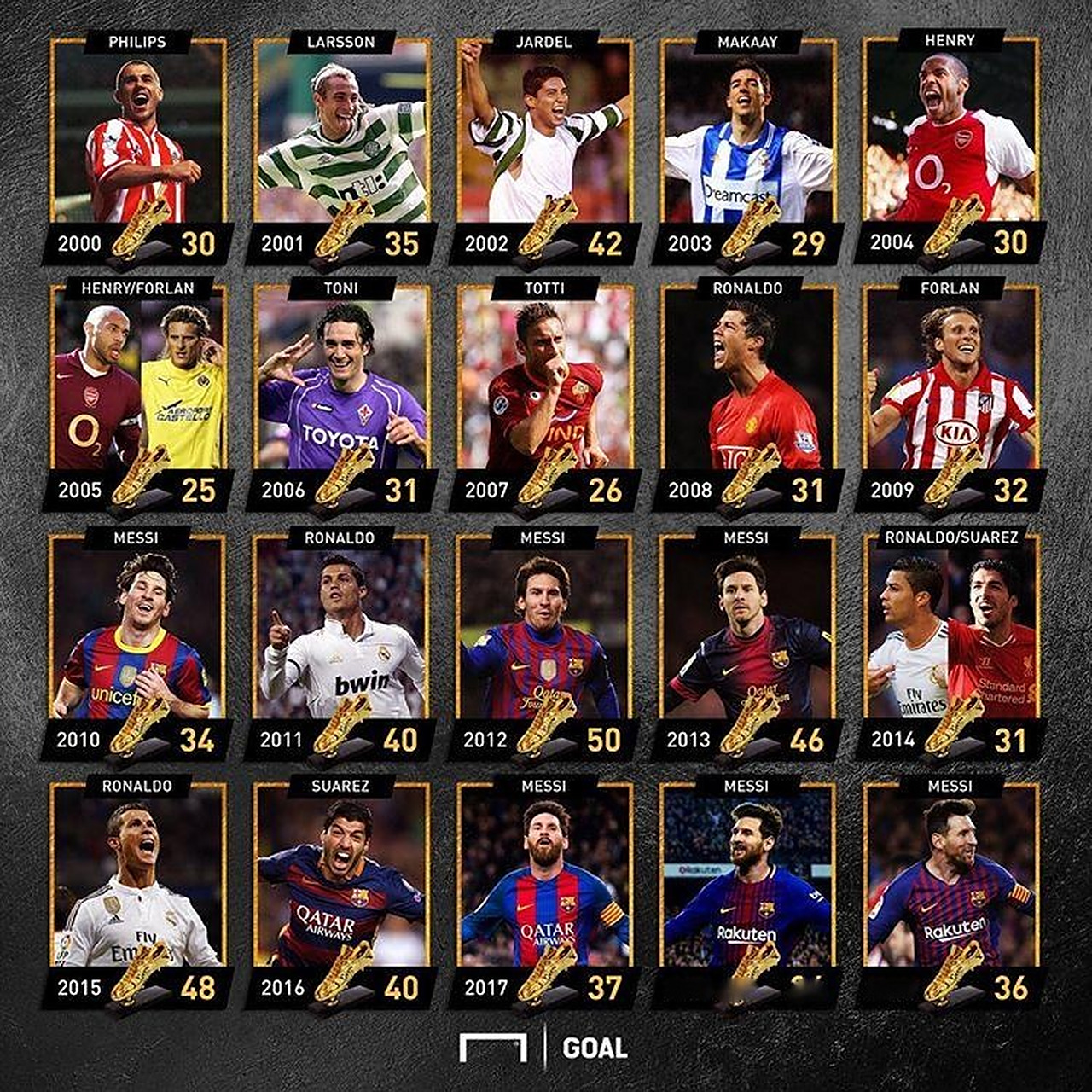 不少人第一 不少人第一