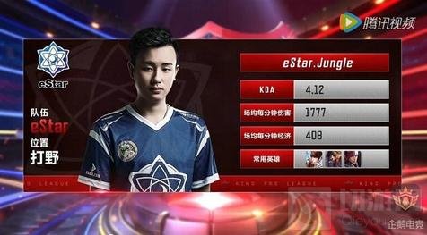 关键词 关键词